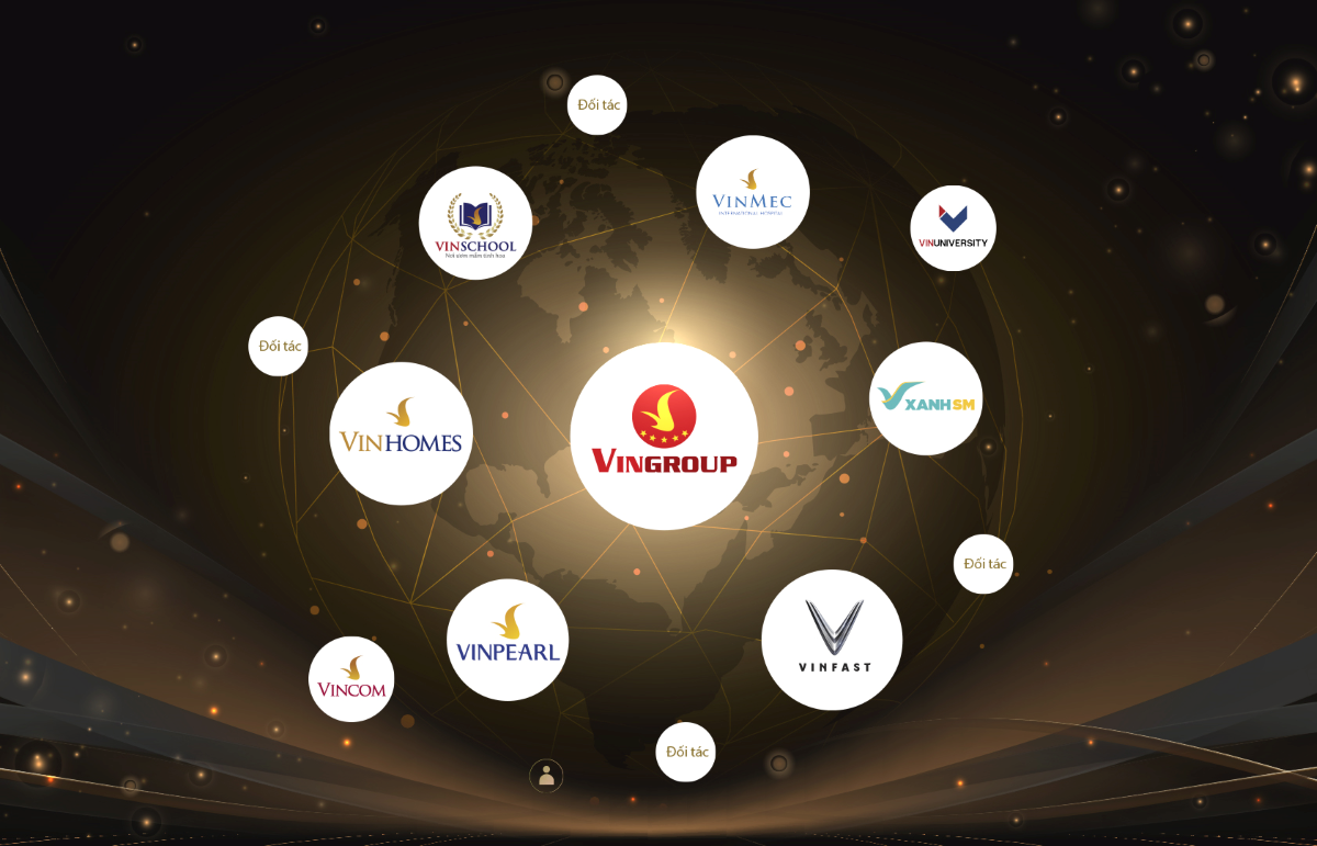 Doanh Nghiệp Trẻ