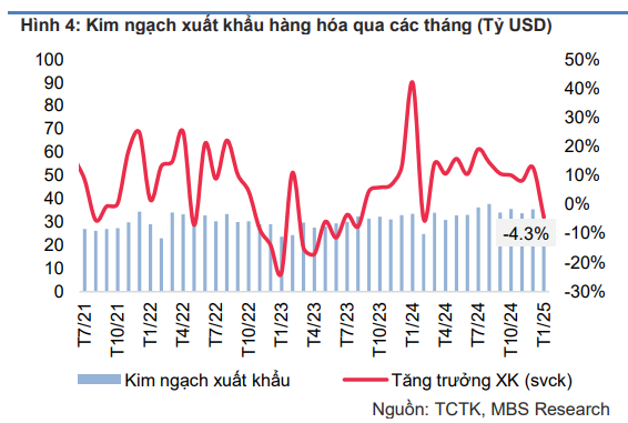 xuat khau 20250217161706187