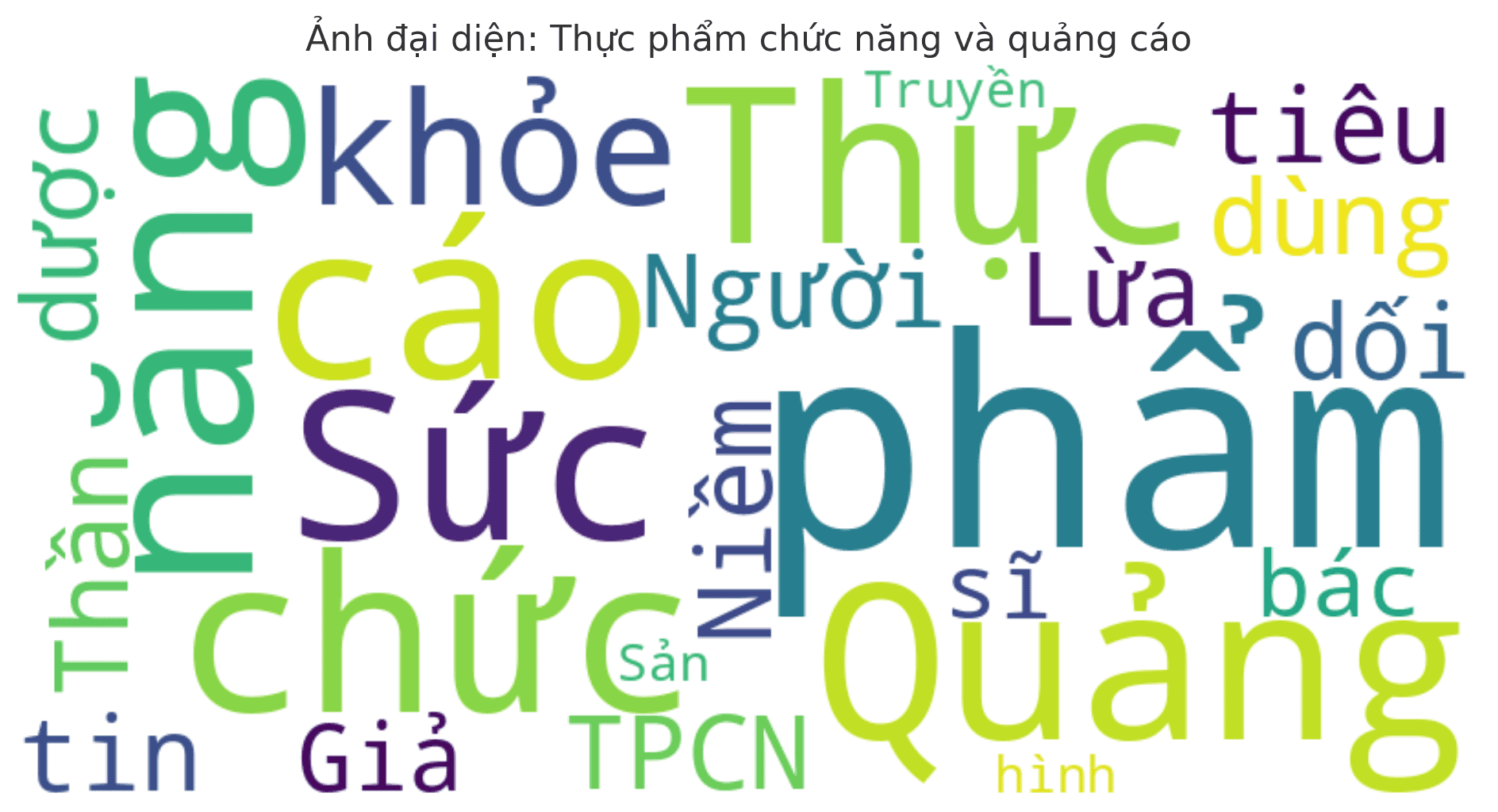 output 1
